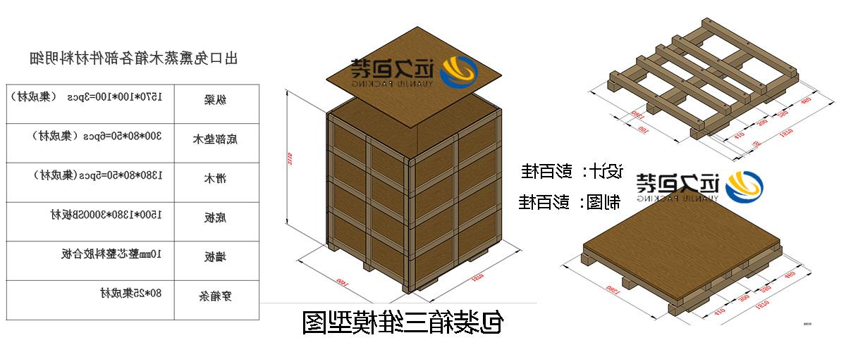 <a href='http://qoh.zhongychina.com'>买球平台</a>的设计需要考虑流通环境和经济性